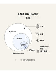 <防過敏+防塵蟎>雙面泡泡紗夏季被/Black Mary Jane